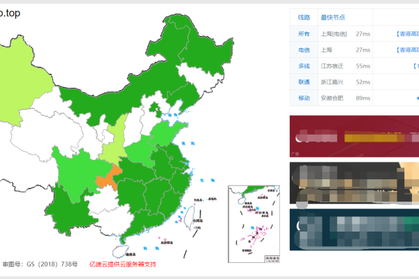 迁移成功!绿了绿了它绿了!